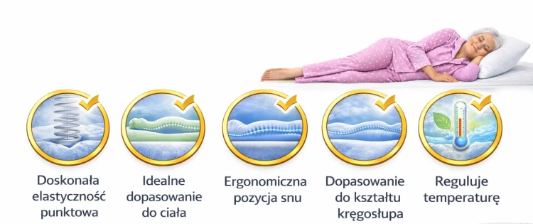 Cechy szczególne 1.jpg